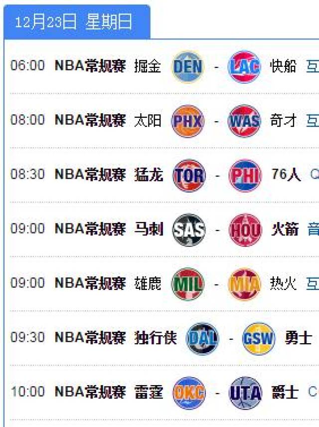 霍华德可能加盟勇士？重返NBA的希望再现 #NBA# #霍华德#